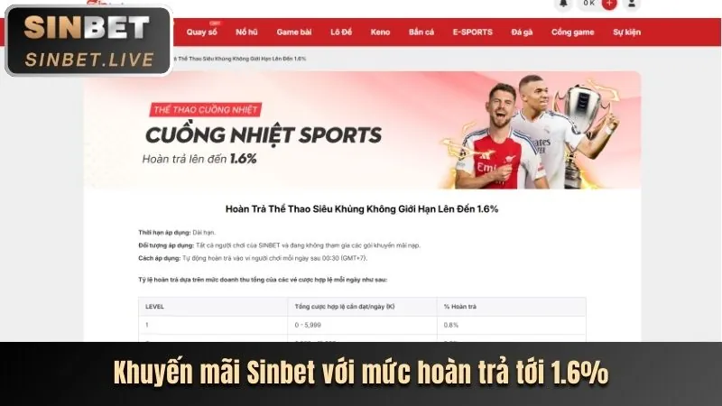 Thưởng nạp tiền hàng ngày moto88